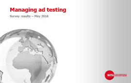    Survey results on Managing ad testing