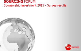    Survey results on Sponsorship investment 2015