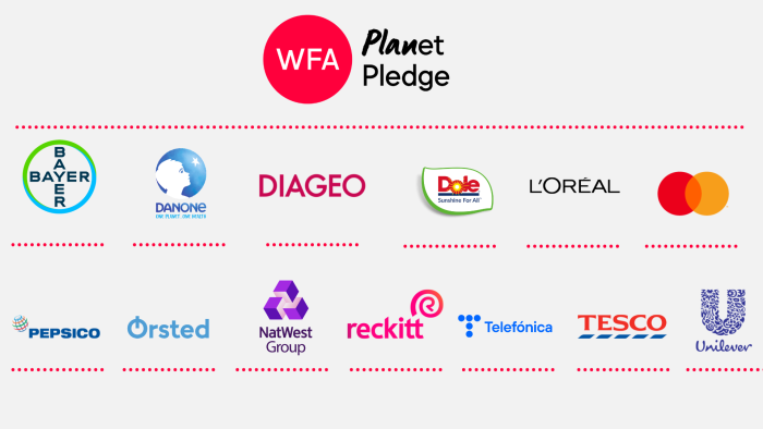 Planet Pledge commitments (for social)