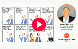    Global Marketer Week 2021 build up with The Marketoonist