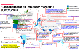    WFA Global Influencer Marketing Map