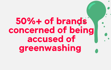 '50%+ of brands concerned of being accused of greenwashing' headline on light grey background with green paint in top right corner