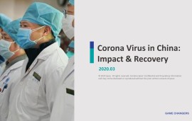    Ipsos - Coronavirus in China: Impact and Recovery