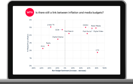    Inflation and media budgets - is there still a link?