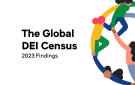 Wave II of Global DEI Census shows high recognition of industry efforts, but no improvement on inclusion