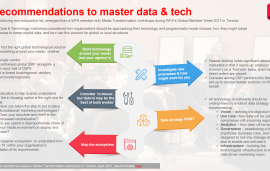    Recommendations to master data & tech (2017)