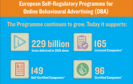    TRUSTe / EDAA research shows digital advertising self-regulatory programme continues to improve consumer attitudes towards interest-based advertising