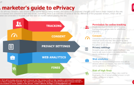    A marketer's guide to ePrivacy (2017)