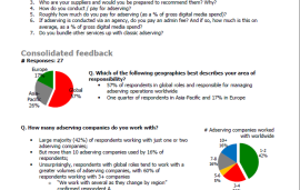    Survey on adserving management & payment