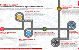    Considerations on the road to digital transformation (2017)