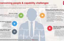    Overcoming people & capability challenges