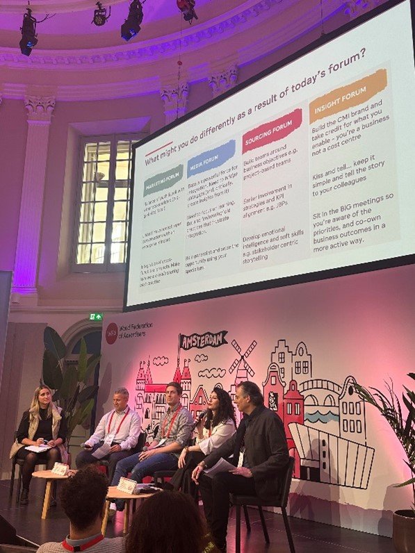 Forum Connect Amsterdam 2024