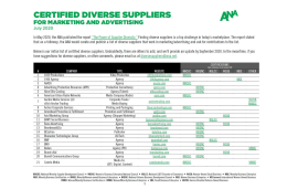    List of Certified Diverse Suppliers for Marketing/Advertising (USA)