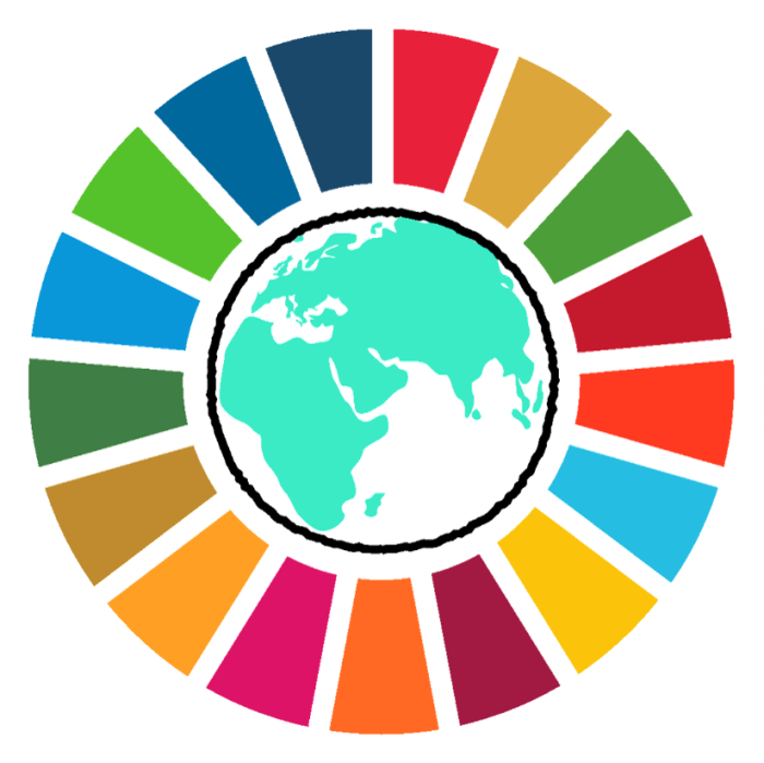 SDG World