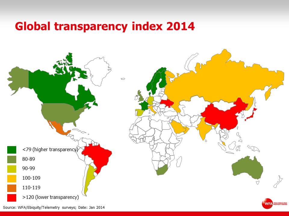 MEDIA_GlobalTransparencyAgenda_3.12.15