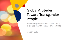    Global Attitudes Toward Transgender People
